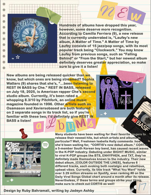 Bulletin Mag Page #17